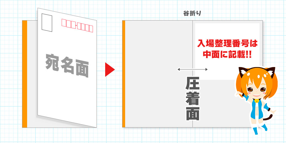 ホビーラウンド27 参加証