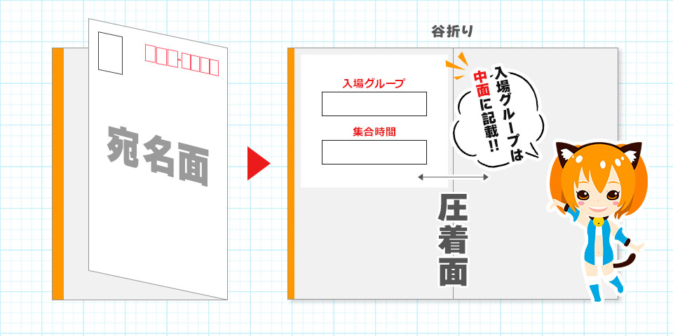 ホビーラウンド28 参加証